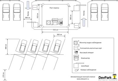 Парковка размеры чертеж