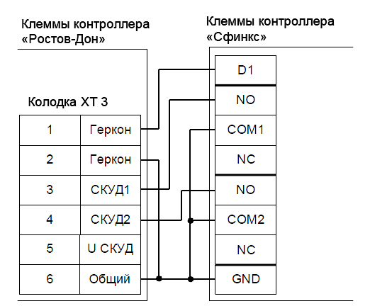 Схема подключения с2000 2 к турникету perco